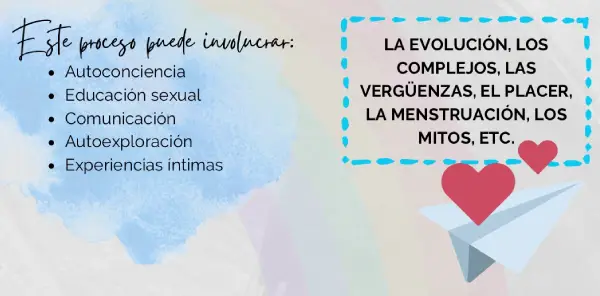 Formación _MUJERES Y DESARROLLO -4