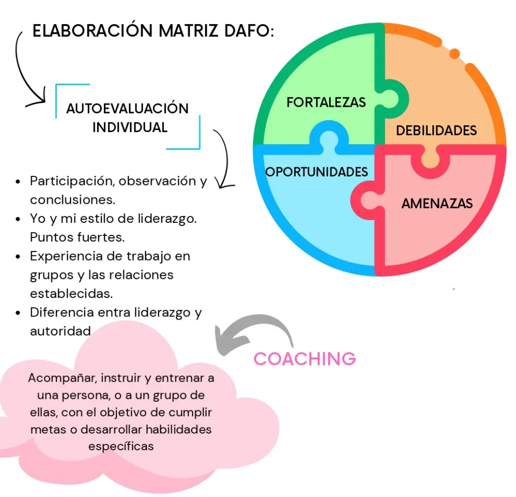 formacion-1-4